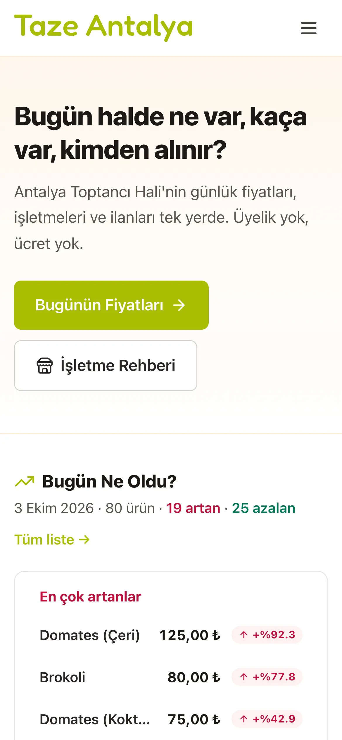Taze Antalya mobil uygulama ekranı